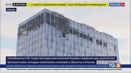 Droni contro Mosca, il dramma di Odessa thumbnail