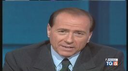 La comunicazione televisiva di Silvio Berlusconi thumbnail