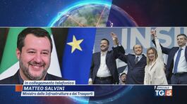 In collegamento Matteo Salvini ricorda Silvio Berlusconi thumbnail
