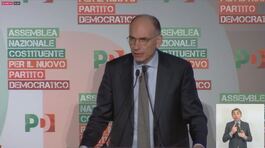 Una "bussola" per il nuovo PD thumbnail