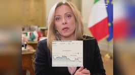 100 giorni di governo Meloni thumbnail