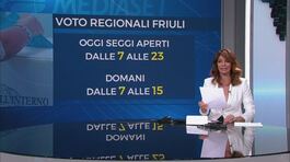 Friuli Venezia Giulia al voto thumbnail