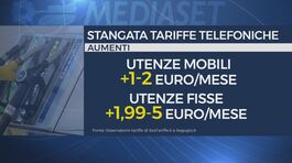 Telefoni, stangata sulle bollette thumbnail