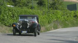 La Mille Miglia thumbnail