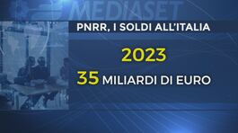 PNRR, 35 miliardi entro l'anno thumbnail