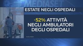Medici in ferie, sanità al collasso thumbnail