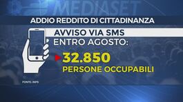 Reddito, in arrivo altri 33mila sms thumbnail