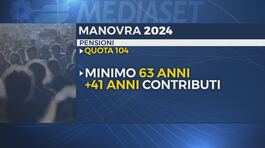 Arriva la stretta sulle pensioni thumbnail