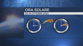 Stanotte torna l'ora solare thumbnail