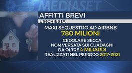 Airbnb, sequestro da 780 milioni thumbnail