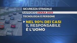 Ancora troppi morti sulle strade thumbnail