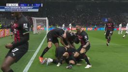 Pioli diventa "europeo", sulle orme di Sacchi thumbnail