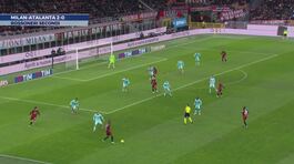 Milan-Atalanta 2-0, rossoneri secondi thumbnail