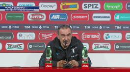 Monza-Lazio 0-2 thumbnail