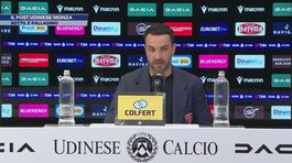 Il post Udinese-Monza thumbnail