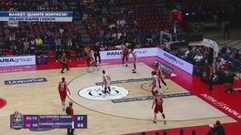 Basket: quante sorprese! thumbnail