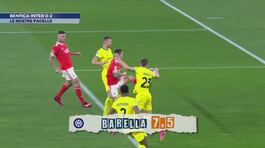 Benfica-Inter 0-2, le pagelle thumbnail