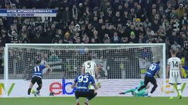 Inter, attacco ritrovato thumbnail