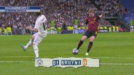 Real Madrid-City: le nostre pagelle thumbnail
