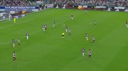 Juve, Milik vuole restare thumbnail