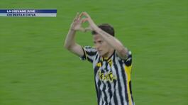 La giovane Juve thumbnail