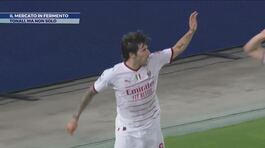 Il mercato in fermento thumbnail