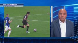 Mercato Milan Live thumbnail