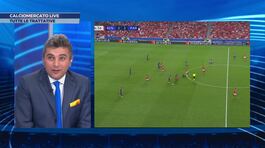 Tutte le trattative: il punto sul mercato in Serie A thumbnail