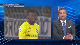 Il mercato dell'Inter thumbnail