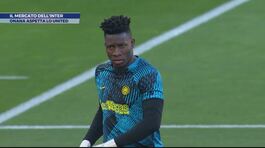 Il mercato dell'Inter thumbnail
