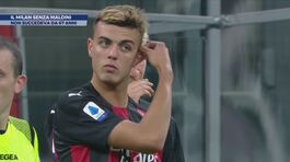 Il Milan senza Maldini thumbnail