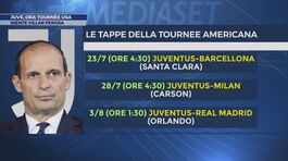 Juve, ora la tournèe Usa thumbnail