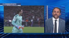 Calciomercato Inter thumbnail