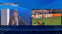 Focus sull'Inter e cessioni Milan thumbnail