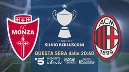 Stasera Monza-Milan thumbnail