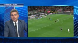 Calciomercato live thumbnail