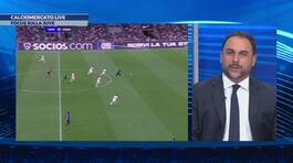 Focus sulla Juve thumbnail