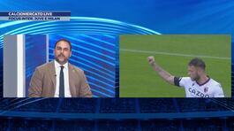 Calciomercato Live thumbnail