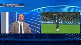 Calciomercato Live thumbnail