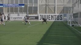 Come cambia la Juve thumbnail