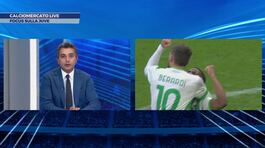 Focus sulla Juve thumbnail