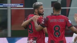 Giroud non sbaglia mai thumbnail