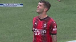 Il Milan svolta a destra thumbnail