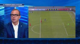 Il momento degli azzurri thumbnail
