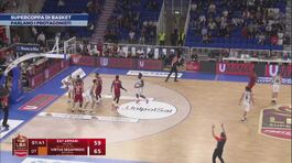Supercoppa di basket thumbnail