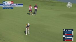 Ryder Cup: Europa da sogno thumbnail