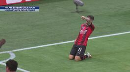 Milan, esterni goleador thumbnail