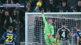 E' Ochoa il miglior portiere della settimana thumbnail