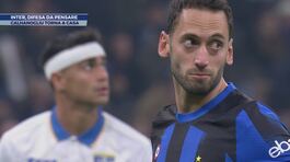 Inter, difesa da pensare thumbnail