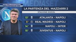 Napoli, l'ora di Mazzarri thumbnail